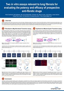 Scientific Poster entitled two in vitro assays relevant to lung fibrosis for evaluating the potency and efficacy of prospective anti-fibrotic drugs.